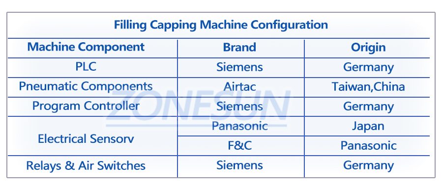 Машина-для-наполнения-и-укупорки-afcu1-9003