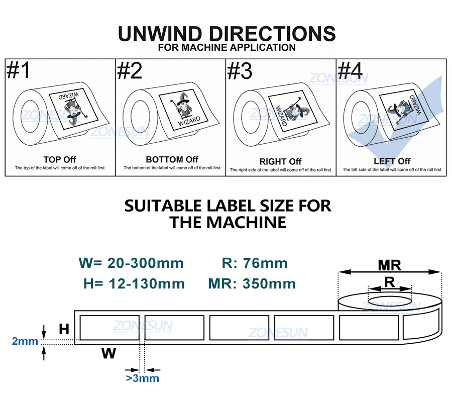 линия-розлива-и-упаковки-9003