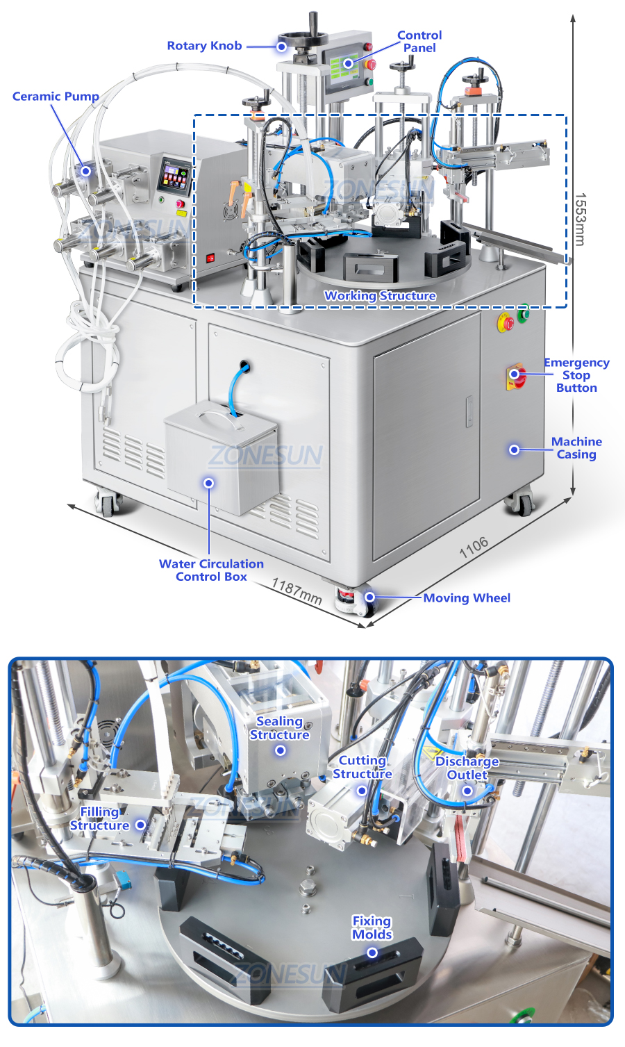 машина-для-стрип-монодоз-fs50u-9004