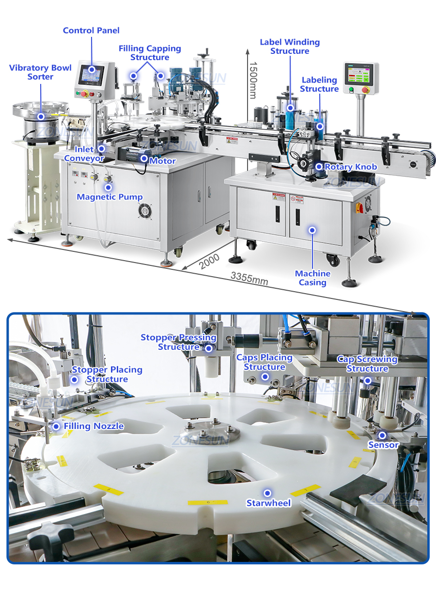 линия-розлива-и-упаковки-9005