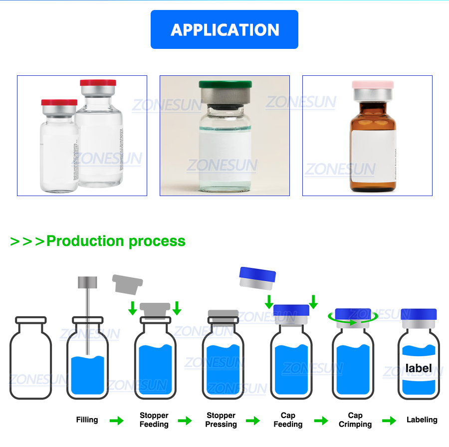 линия-для-виальных-флаконов-afcl9-9002