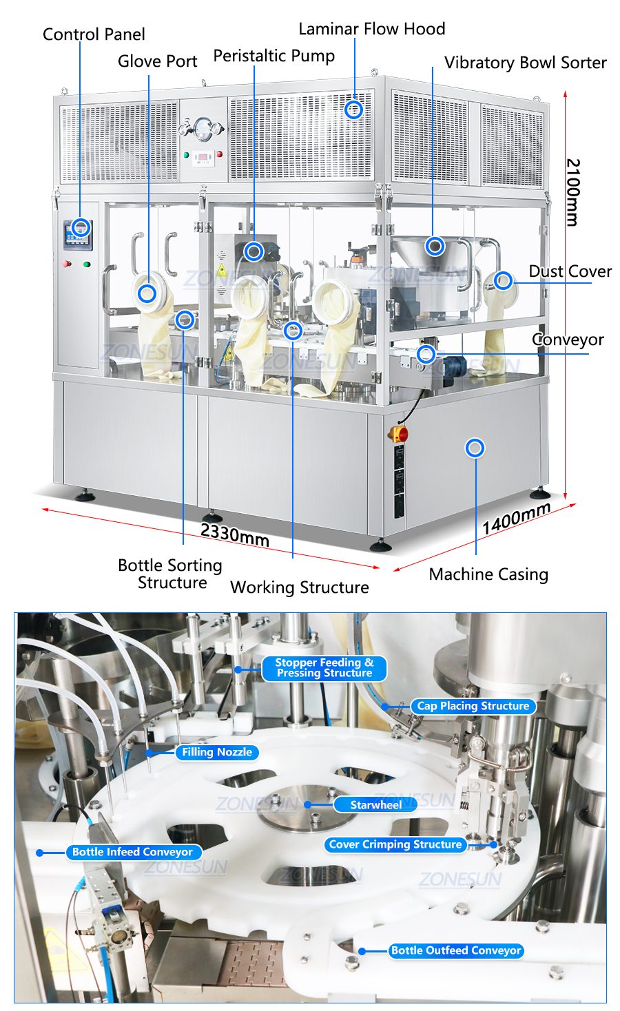 линия-для-виальных-флаконов-afcl9-9003
