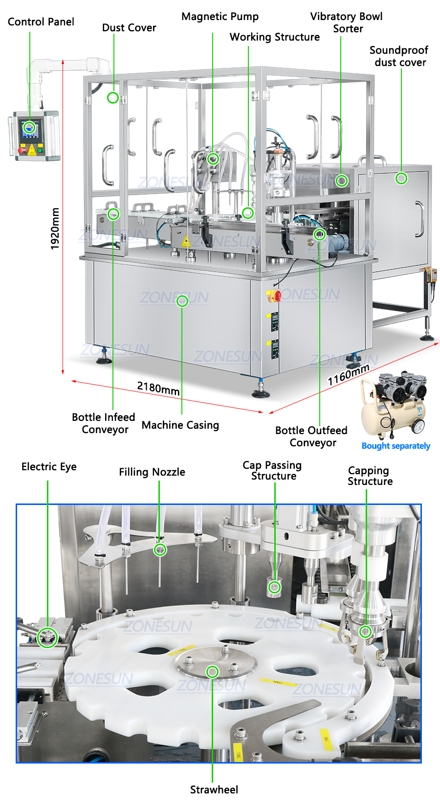моноблочный-аппарат-розлива-afc50-9002