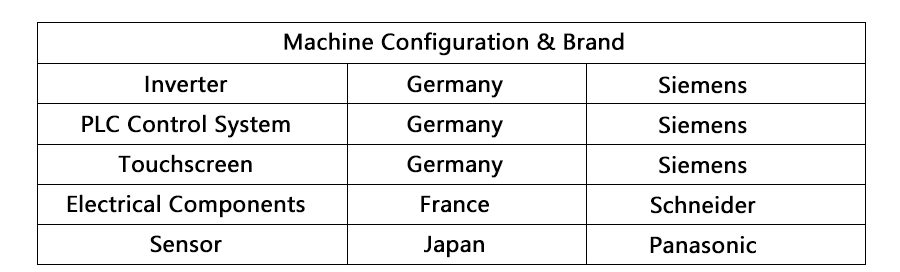 ориентатор бутылок-lpe2000-9003