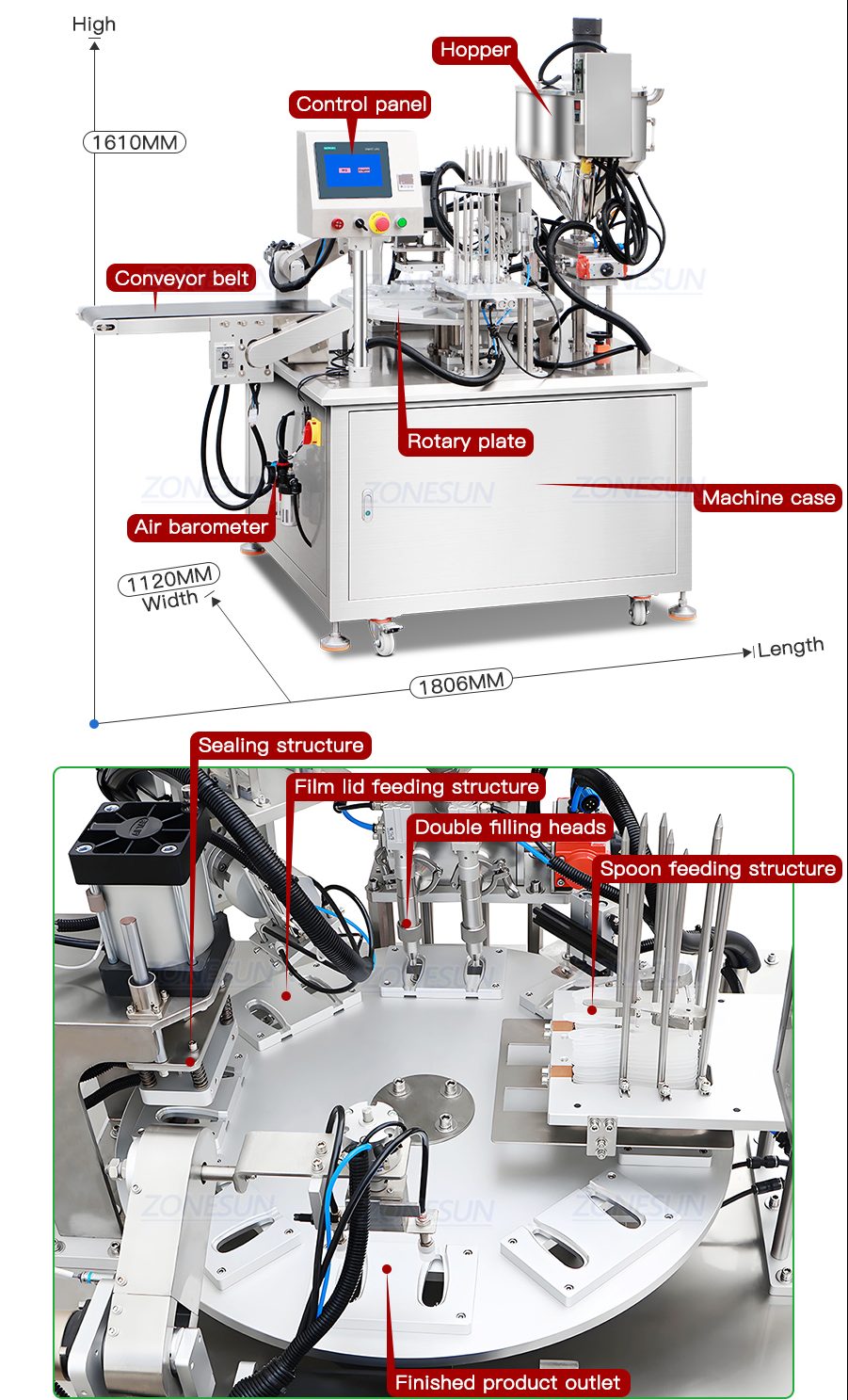 Линия-розлива-медовых-ложек-afcl10-9003