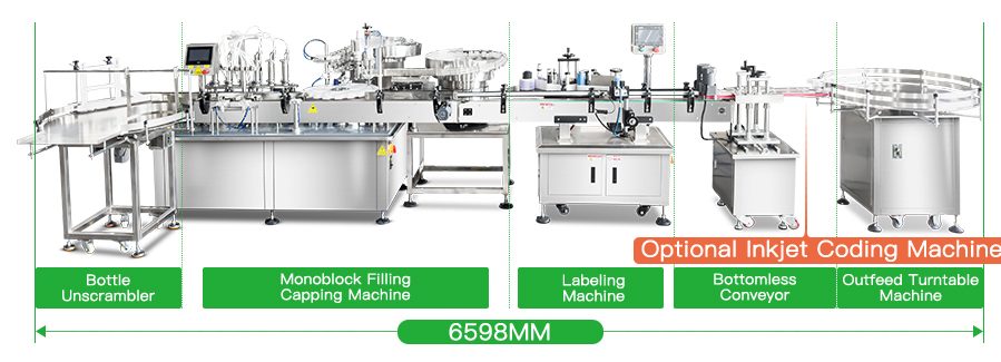 Линия производства спреев для тела-9004