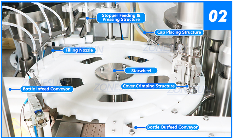 линия-для-виальных-флаконов-afcl9-4002