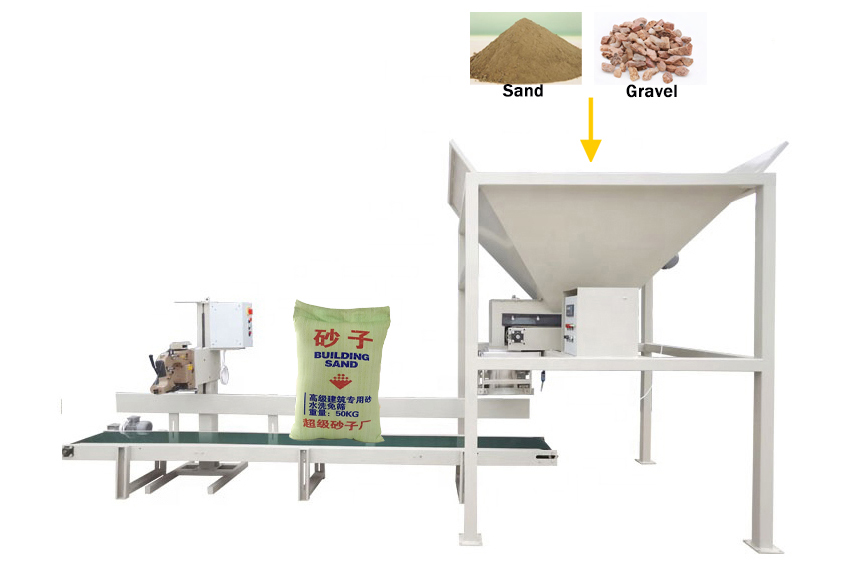 Упаковочная машина YH001B для песчаных форм подходит для высокоточной дозировки и автоматизированной упаковки сыпучих материалов