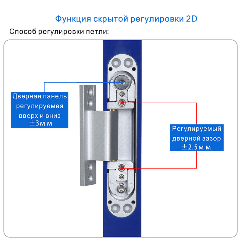 ZCG-80-C1详情-4