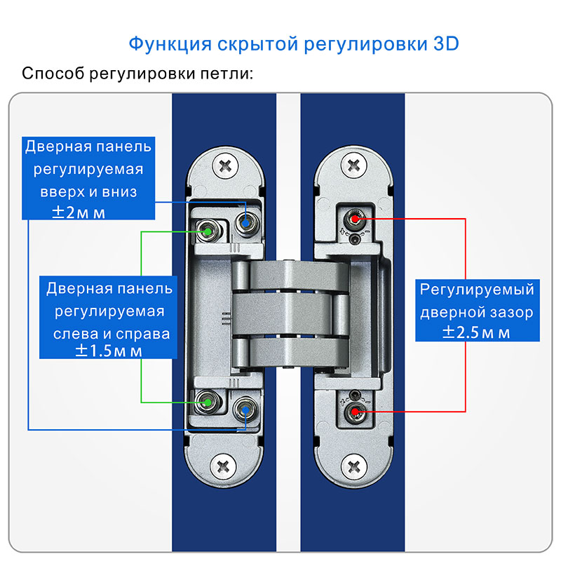 ZDG-50详情-俄-4